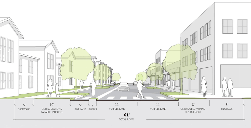 City of Houston Green Design&nbsp;Guidelines